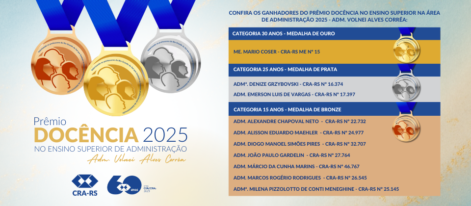 Ganhadores Prêmio Docência 2025